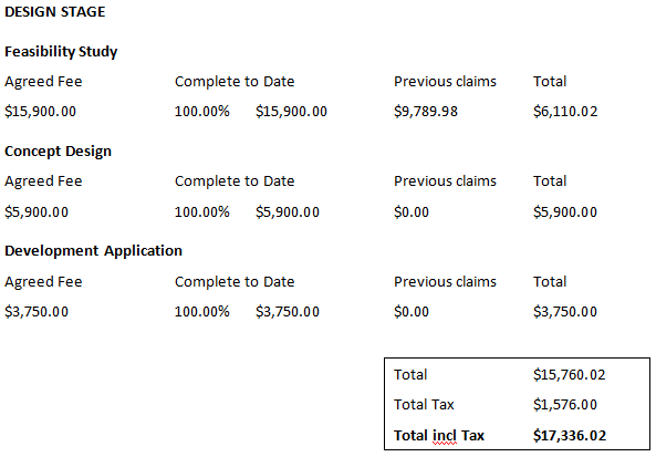 Data Tables Invoice Template Fee Detail Table