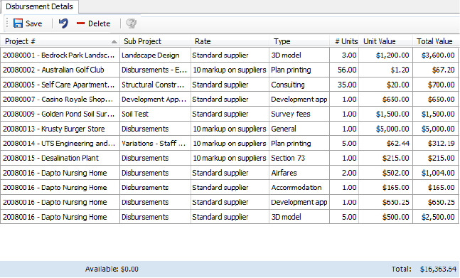 Common Expense Categories