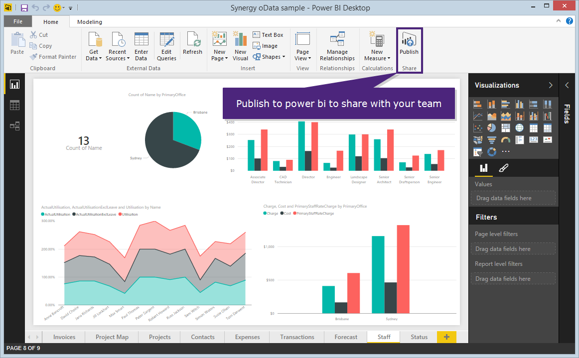 Подключение power bi к 1с через odata